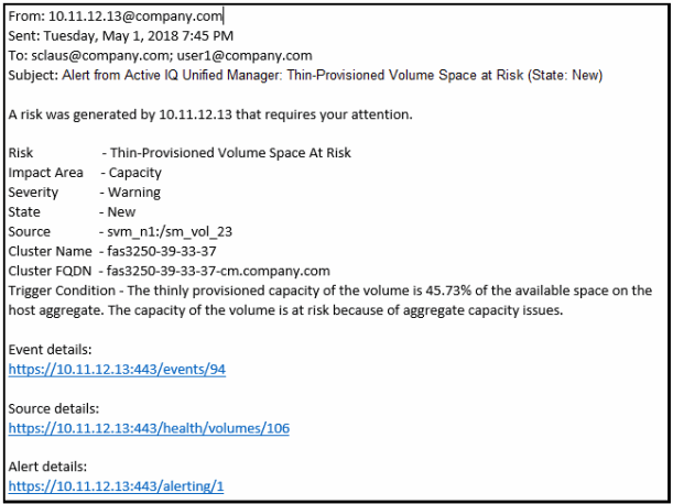 A UI screenshot that shows a sample alert email.