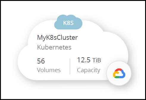 A screenshot of the Canvas in BlueXP that shows a Kubernetes cluster.