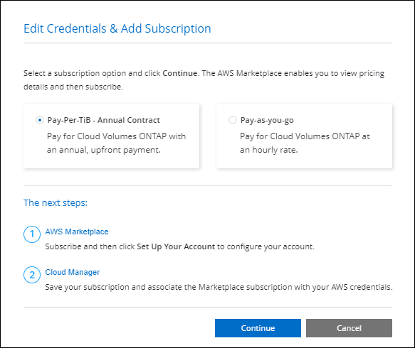 A screenshot of the annual contract offering when creating a Cloud Volumes ONTAP working environment.