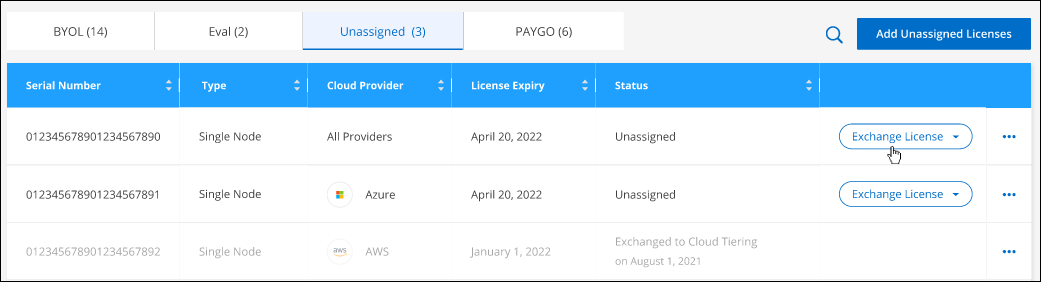 Ein Screenshot der Option Exchange License, die auf der Seite nicht zugewiesene Lizenz angezeigt wird.