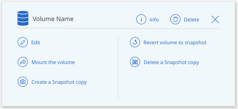 Ein Screenshot des Menüs „Volume Hover“, in dem Sie Volume-Aufgaben ausführen können