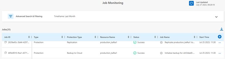 Ein Screenshot mit Backup- und Wiederherstellungsjobs im Job Monitoring Dashboard.