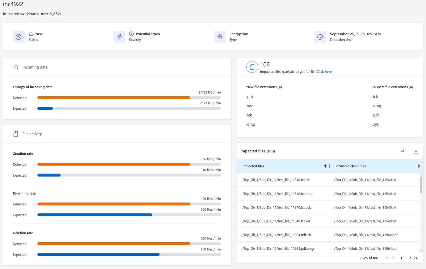 Liste der betroffenen Dateien für eine bestimmte Warnung