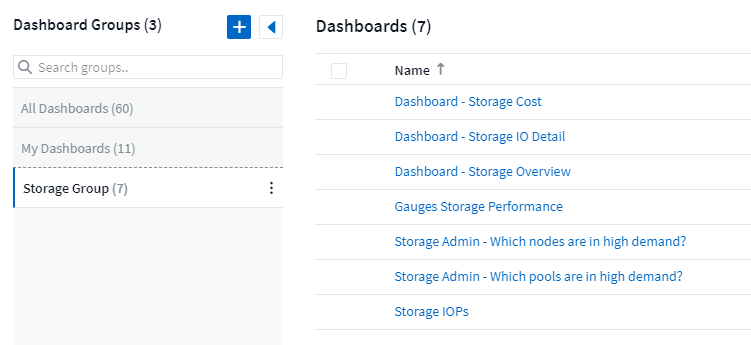 Dashboard-Gruppierung