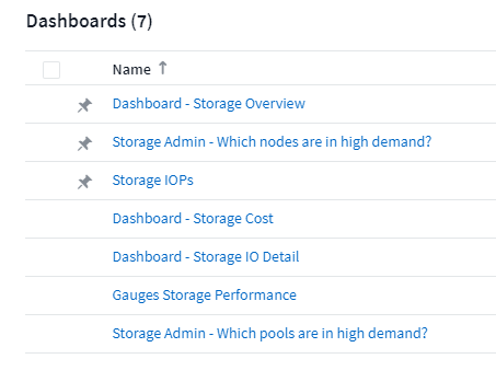 Fixierte Dashboards