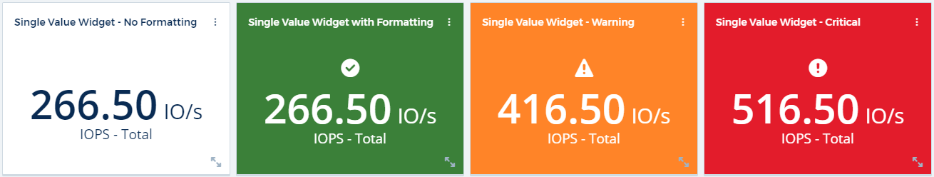 Widgets mit einem Wert und Formatierung