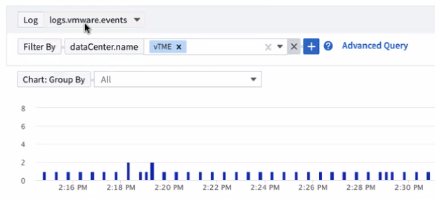 vmware-Protokollauswahl im Dropdown-Menü