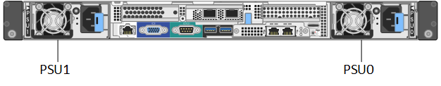 Zeigt die Netzteile in einem H610S-Chassis.