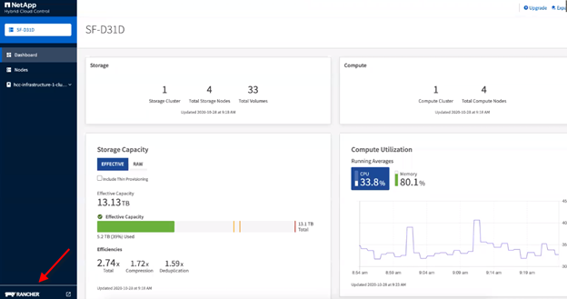 Das NetApp Hybrid Cloud Control Dashboard und das Rancher-Symbol