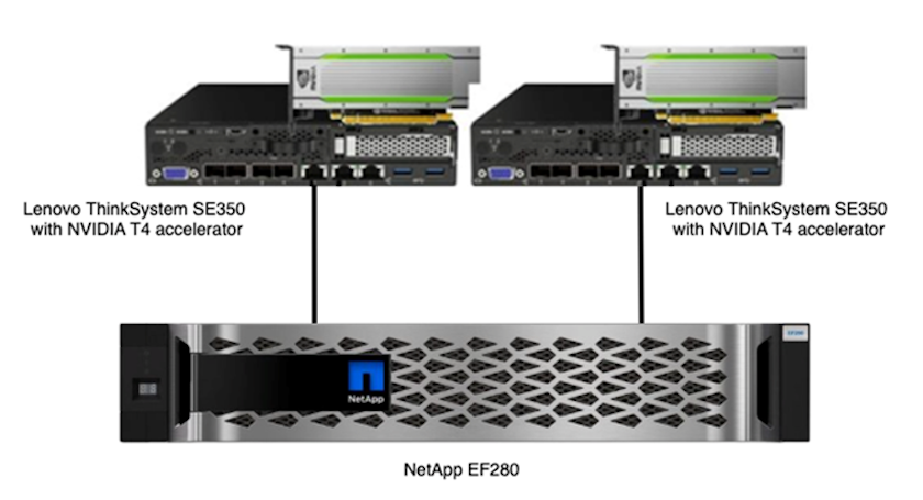 Abbildung, die einen Eingabe-/Ausgabedialog zeigt oder schriftlichen Inhalt darstellt