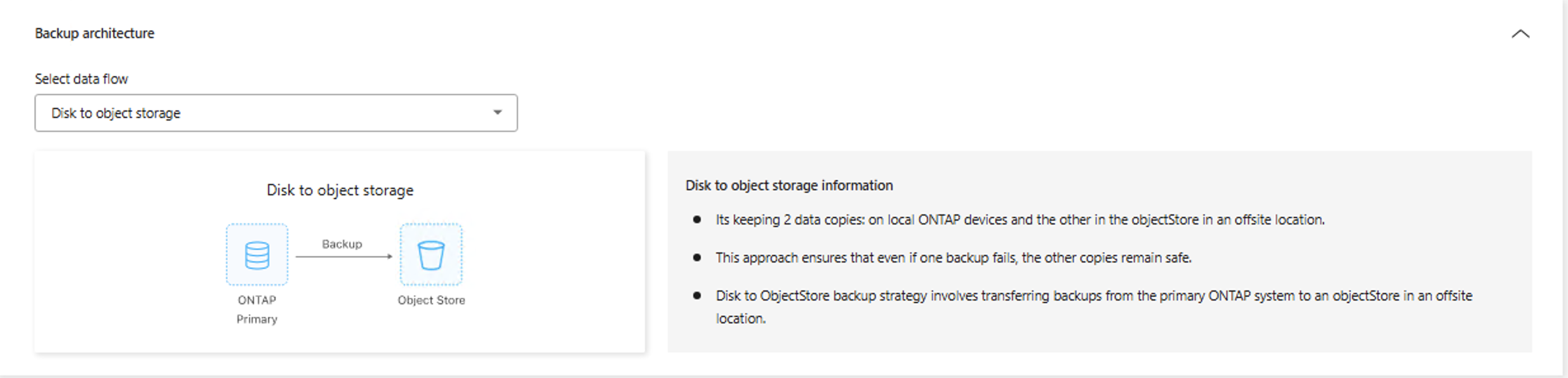 Backup-Architektur auswählen