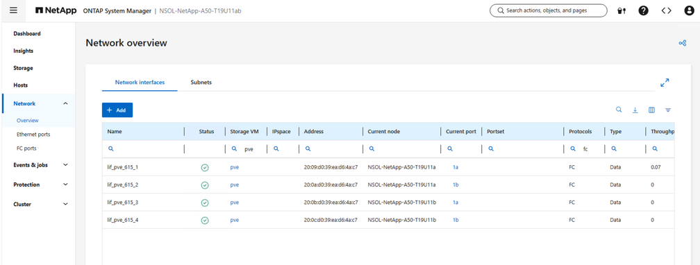 FC-Schnittstellendetails