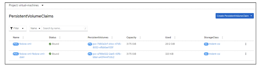 OCP-v VM gleiche PVCs nach Live-Migration