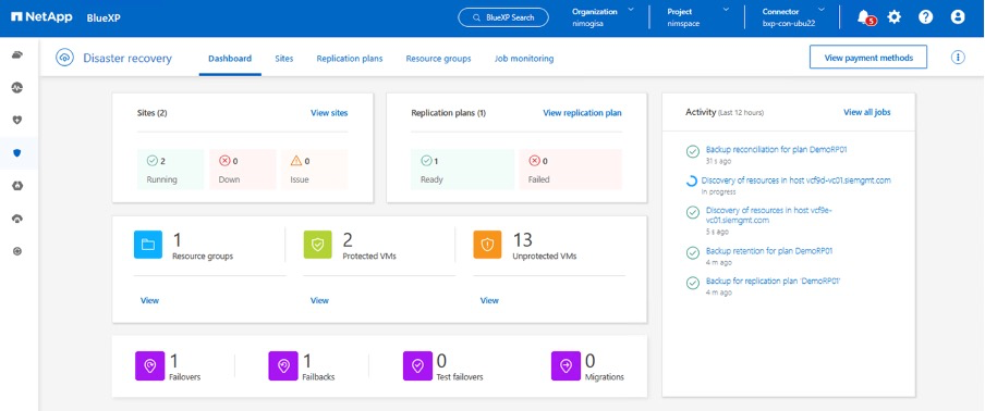 BlueXP hat das Dr-Dashboard aktualisiert