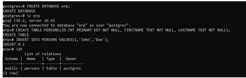 postgresql-Tabelle,Schema,Zeilen