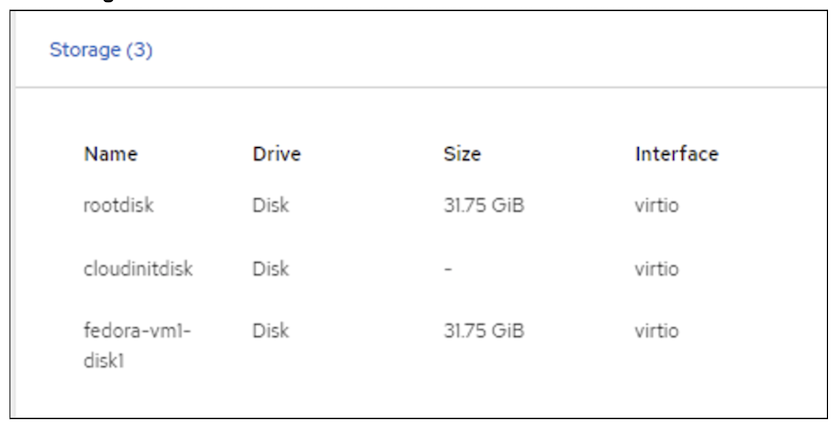 OCP-V VM: Gleiche Festplatten nach der Live-Migration