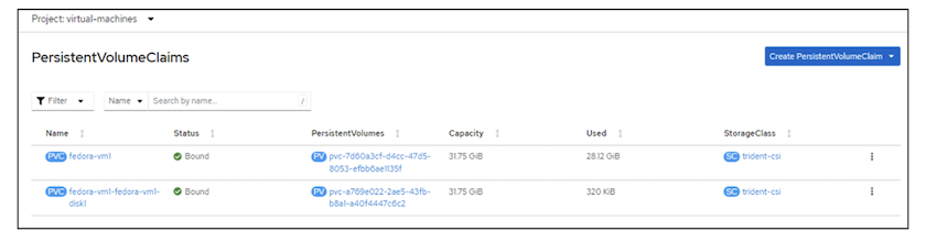 OCP-V VM: Gleiche PVCs nach Live-Migration