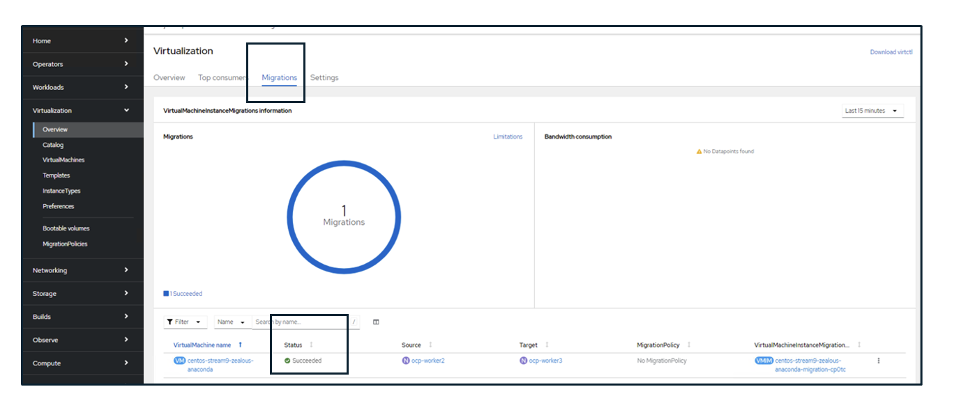 VM-Live-Migration erfolgreich