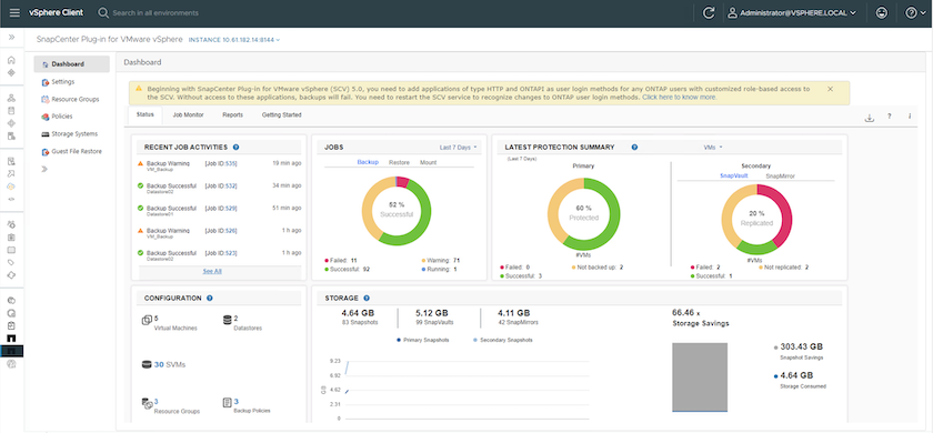 SCV Dashboard