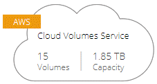 Einen Screenshot von Cloud Volumes Service für AWS auf der Seite „Arbeitsumgebungen“.