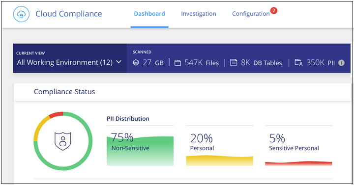 Einen Screenshot des Cloud Compliance Dashboards