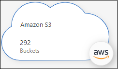 Ein Screenshot eines Amazon S3-Systems.