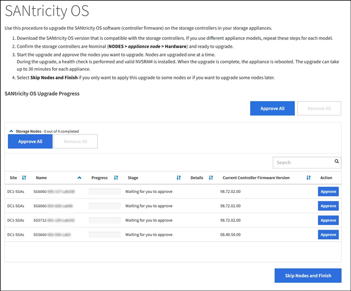 Screenshot mit dem Fortschritt des SANtricity OS Upgrades auf der Seite zum SANtricity OS Upgrade