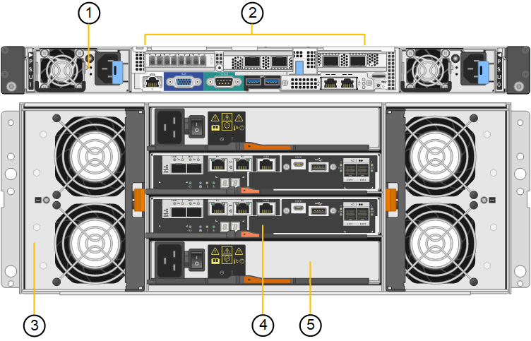 SG6060 Rückansicht