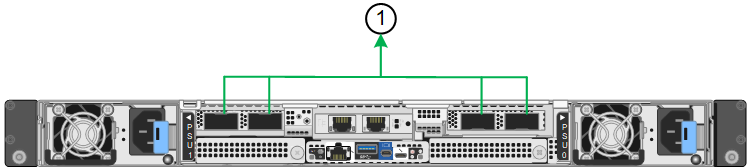 SG1200 Aggregat-Port-Bond-Modus