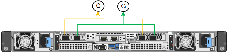 SGF6212 Fixed Port Bond-Modus
