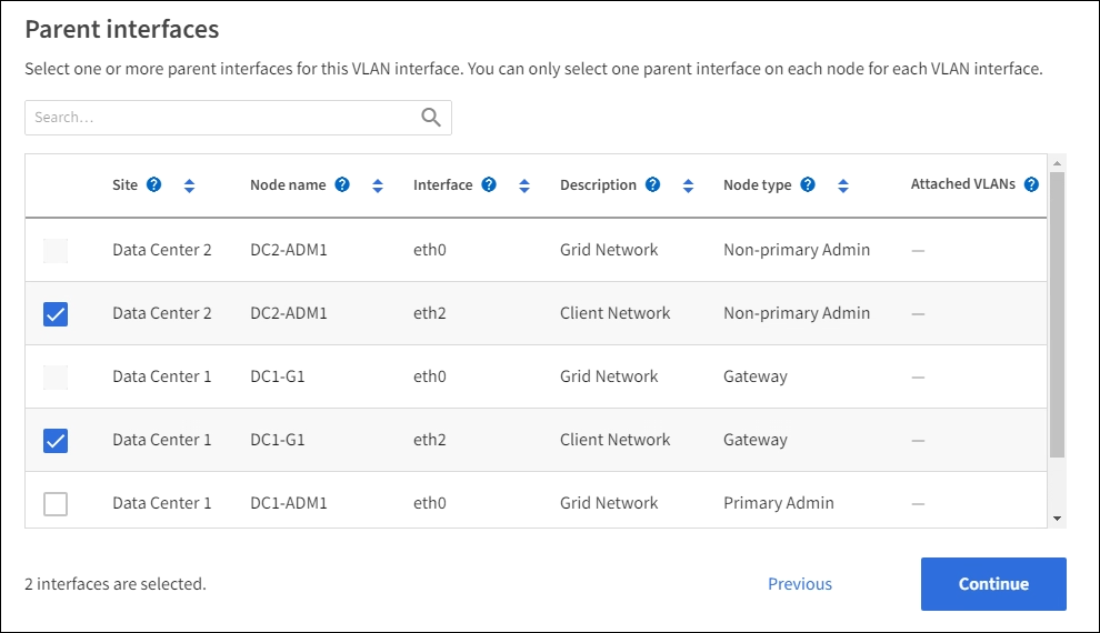 Übergeordnete Schnittstellen des Assistenten zur Erstellung von VLANs