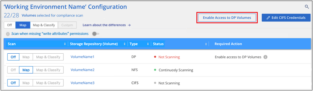Una captura de pantalla que muestra el botón Activar acceso a volúmenes DP que puede seleccionar para analizar volúmenes de protección de datos.