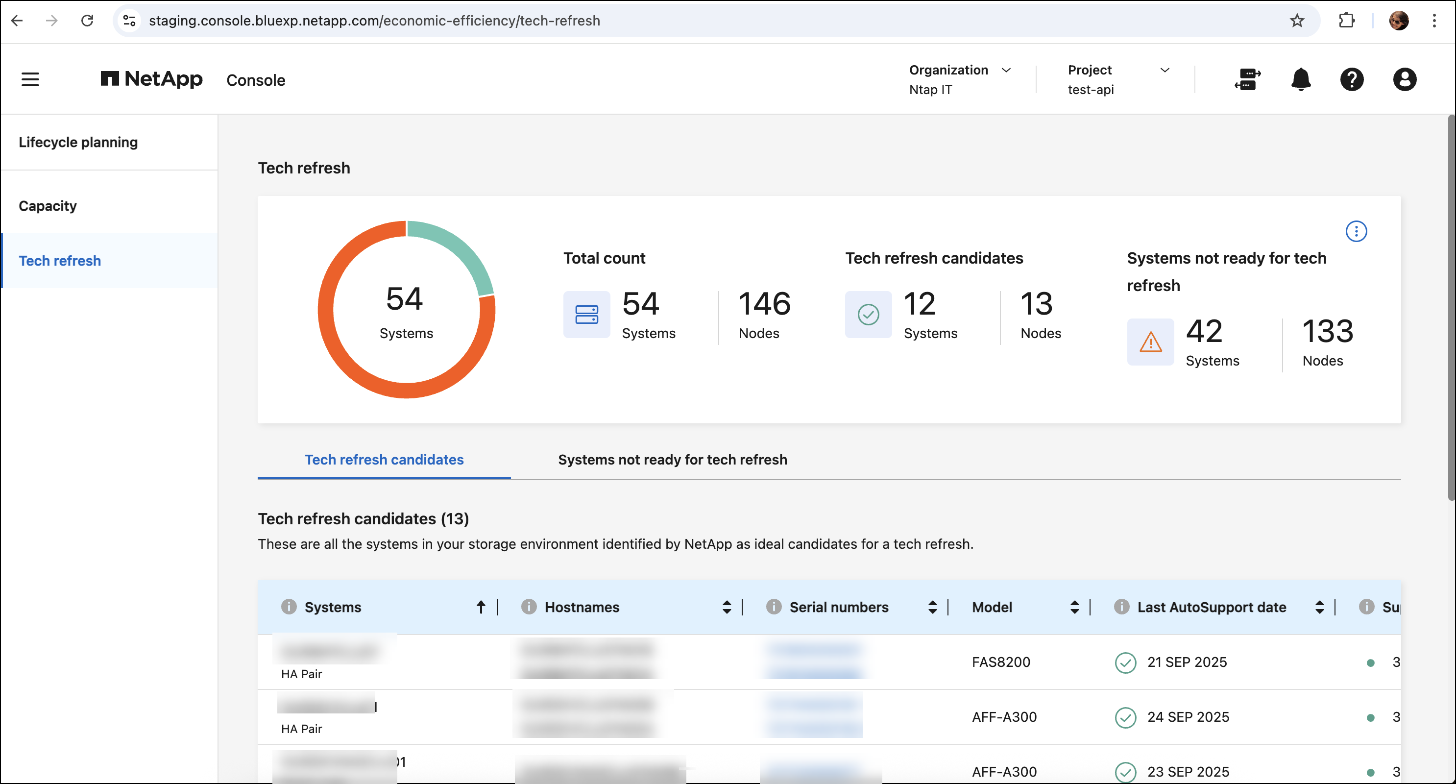 Página de actualización tecnológica que muestra los candidatos para la actualización tecnológica