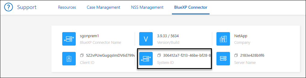 Una captura de pantalla que muestra el ID de sistema para BlueXP que aparece en el panel de soporte técnico.