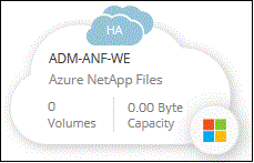 Captura de pantalla de un entorno de trabajo Azure NetApp Files.