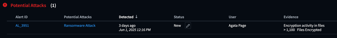 Ejemplo de alerta de alta confianza, página de lista