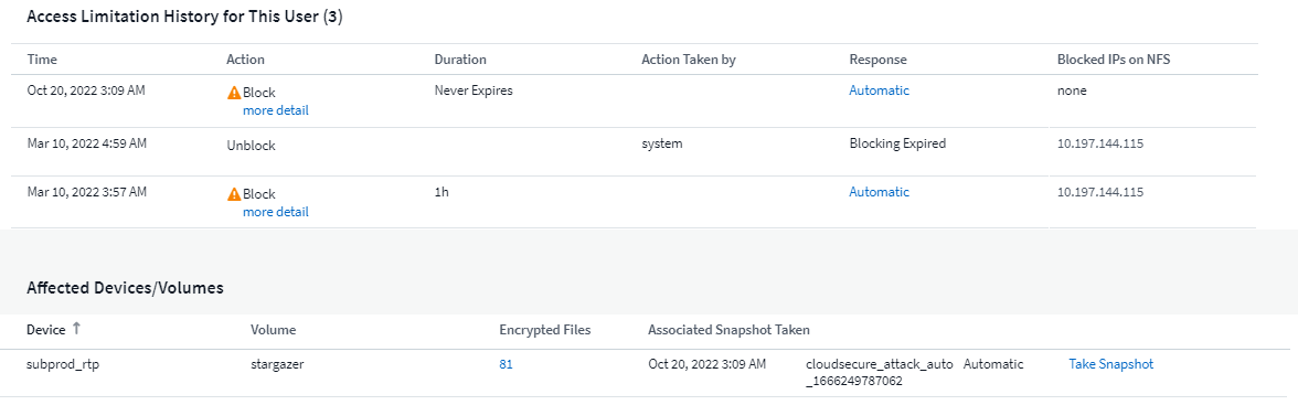 Sección superior de la alerta de ransomware