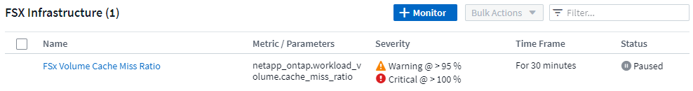 Monitores FSX para infraestructura