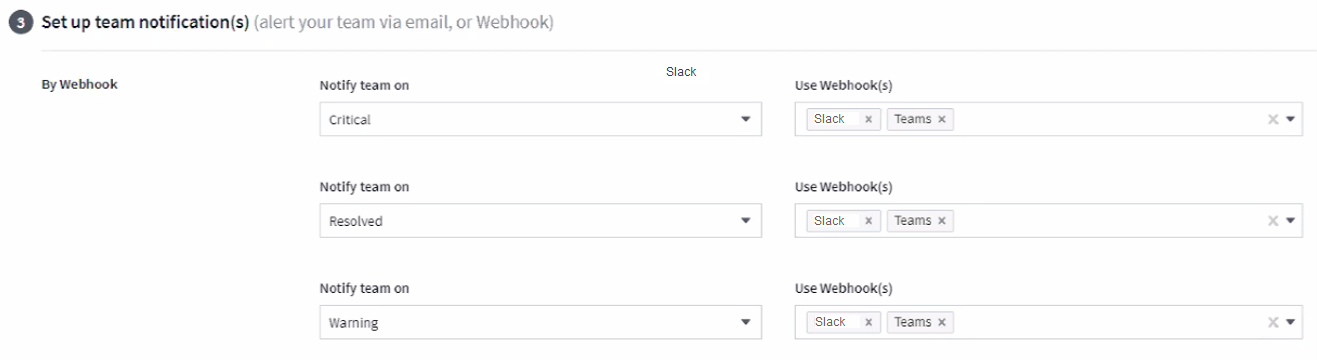 Alertas de Webhook