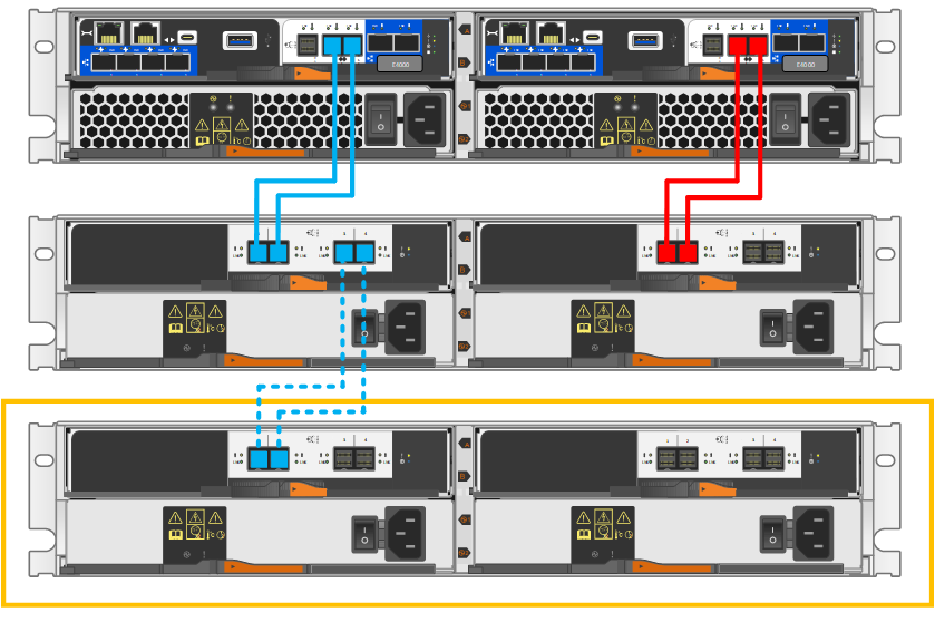 Cableado de la bandeja de unidades