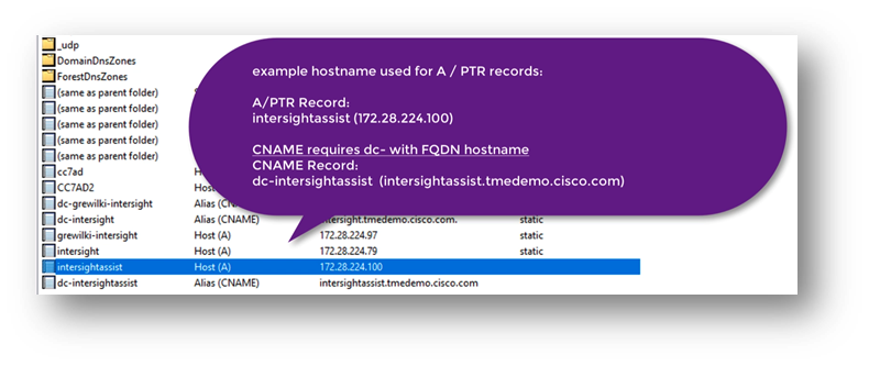 Nombre de host de ejemplo utilizado para registros A/PTR