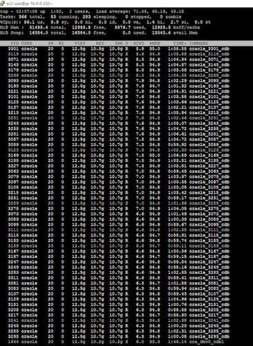 Figura que muestra el diálogo de entrada/salida o representa contenido escrito