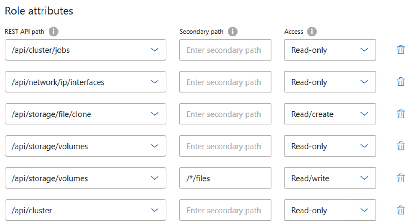 Página de atributos del rol de ONTAP System Manager en la que se enumeran las rutas de la API de REST y los niveles de acceso para el rol de Nutanix