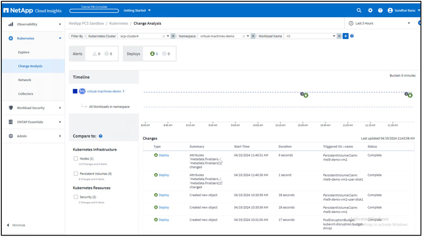 Muestras de Cloud Insights
