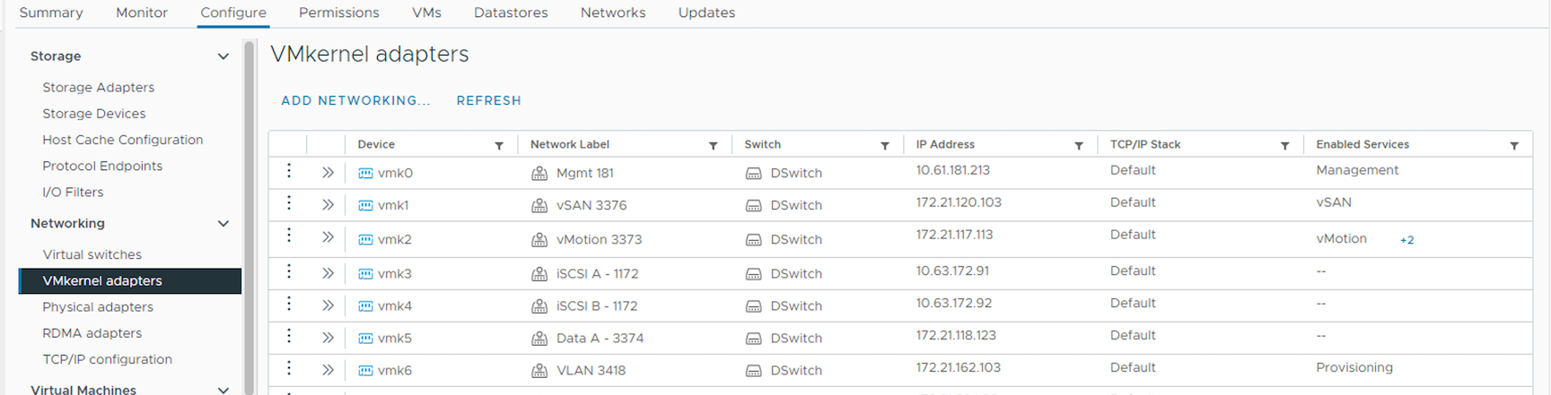 VMkernel con servicios habilitados