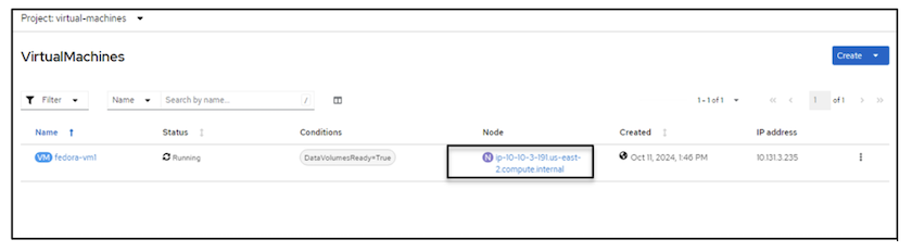 VM OCP-v en un nodo diferente