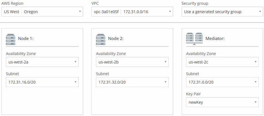 Captura de pantalla: Muestra la página VPC llena para una configuración de alta disponibilidad. Se selecciona una zona de disponibilidad diferente para cada instancia.