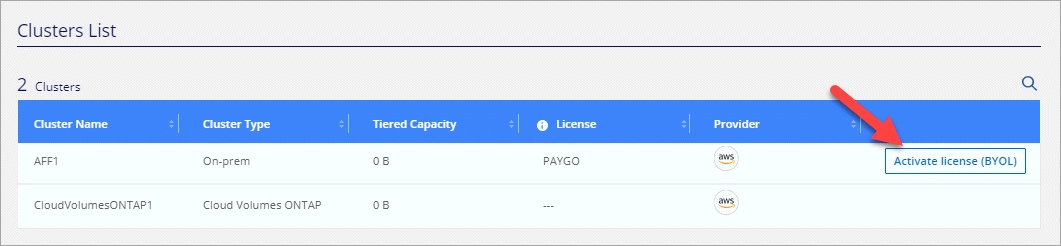 Captura de pantalla de la página licencias en la que puede activar una licencia para un clúster local.