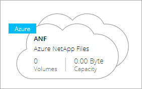 Captura de pantalla de un entorno de trabajo Azure NetApp Files.