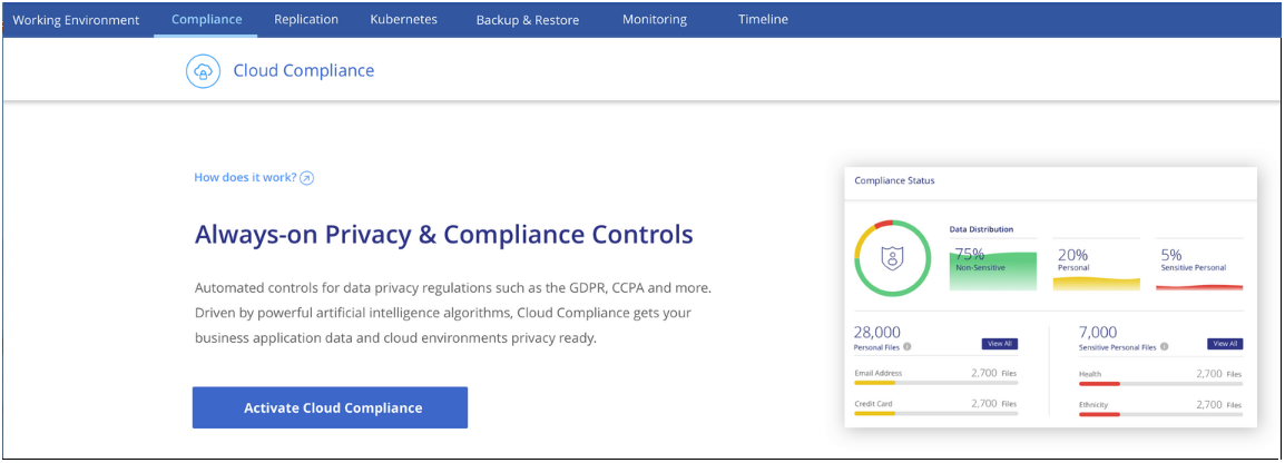Una captura de pantalla de cómo seleccionar el botón Activar Cloud Compliance para implementar Cloud Compliance.